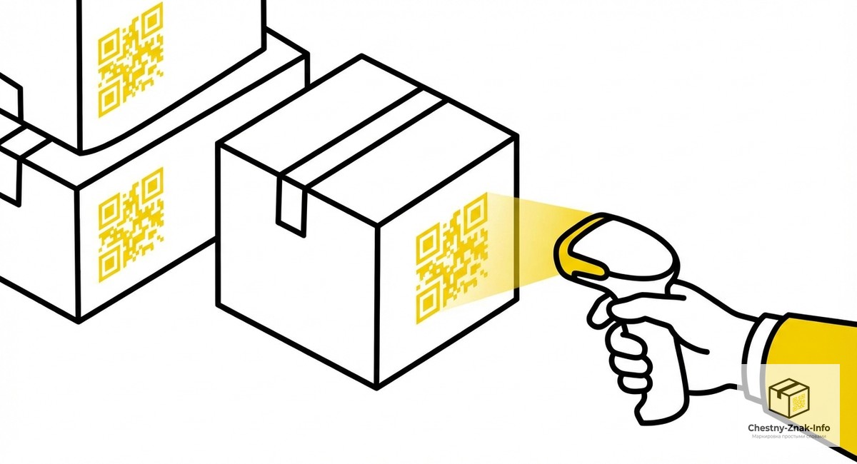 Что такое «Честный Знак» простыми словами